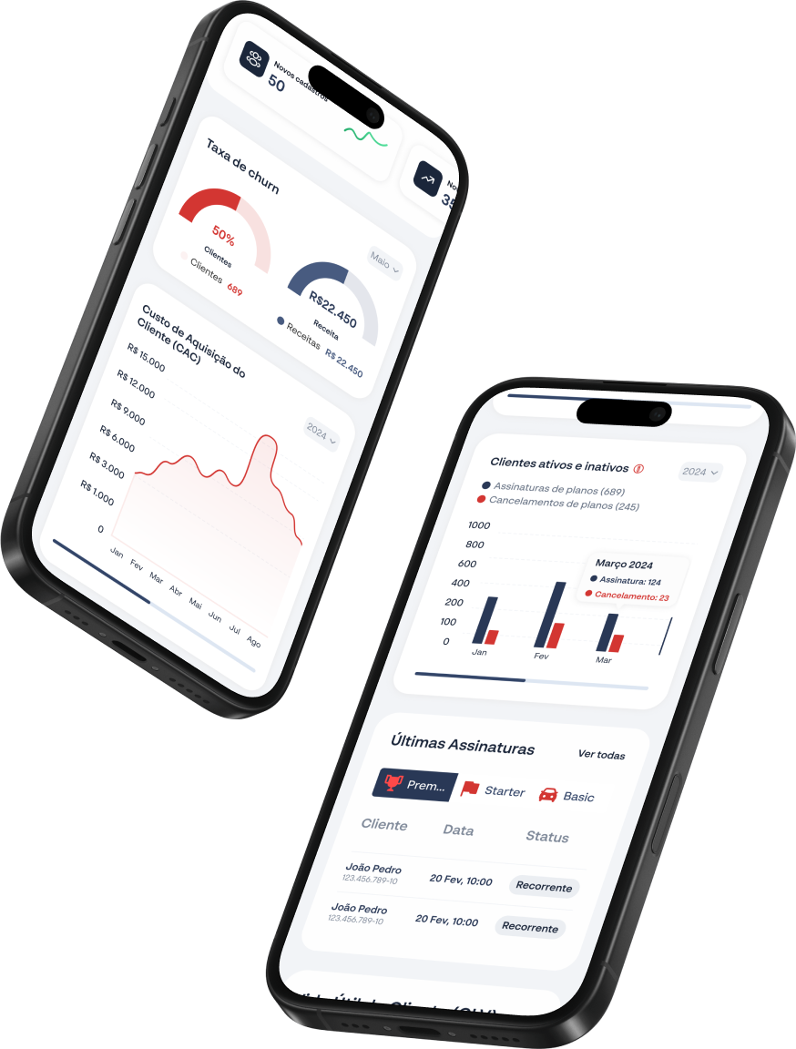 Data Monitoring